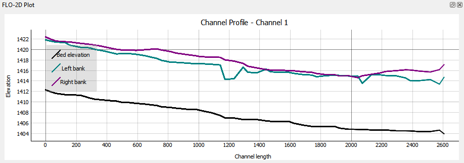 ../_images/channelprofile3.png